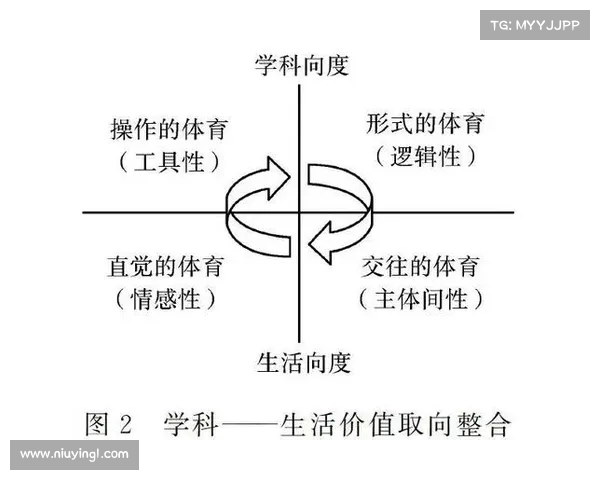 换人策略在体育竞技中的应用与影响分析以提高球队整体表现为核心 换人策略在体育竞技中的应用与影响分析以提高球队整体表现为核心